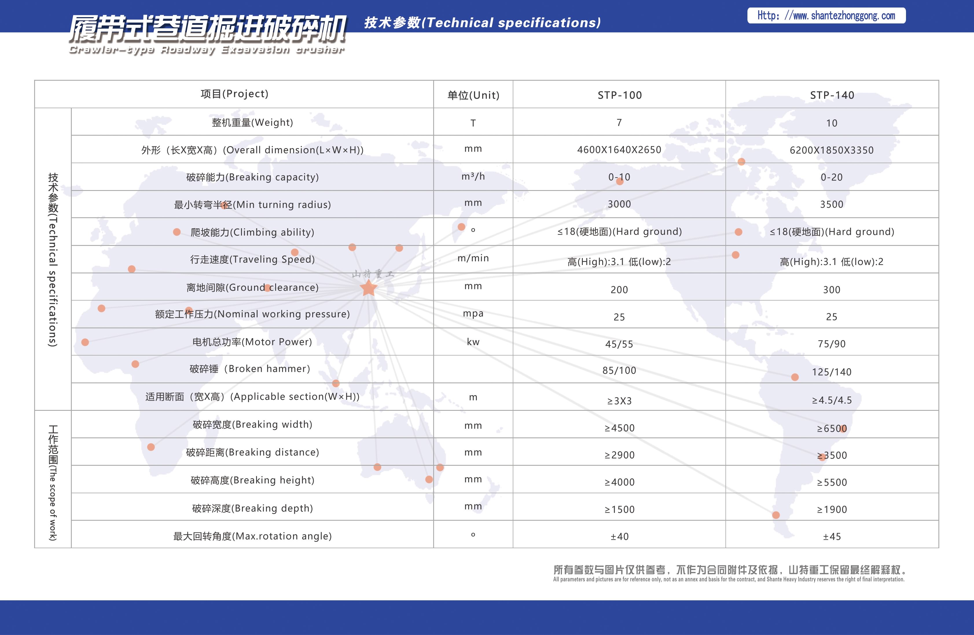 6.履帶式巷道掘進(jìn)破碎機 正.jpg